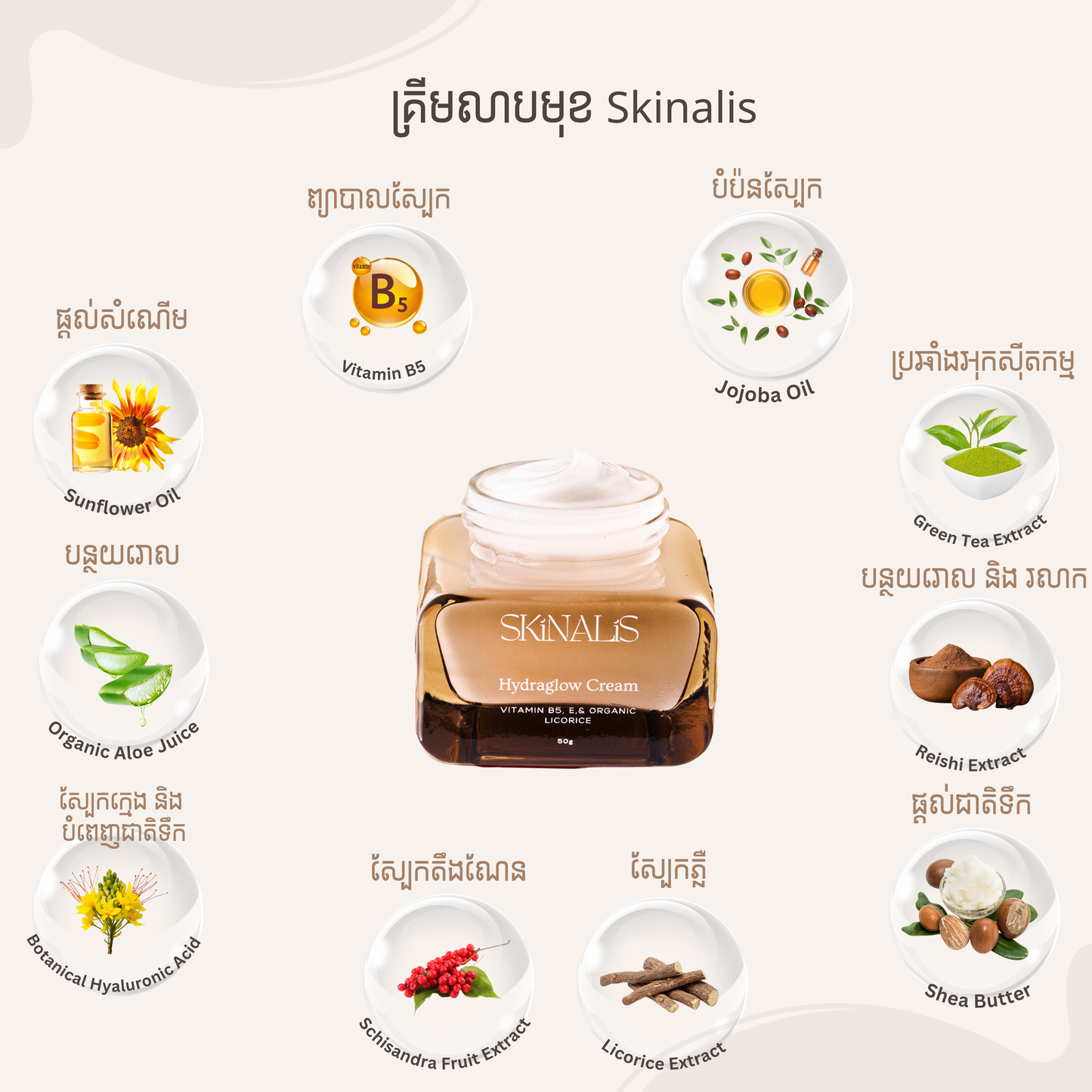 Skinalis Hydraglow Cream