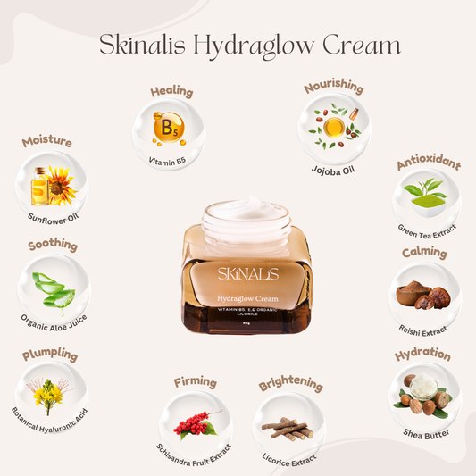 Skinalis Hydraglow Cream